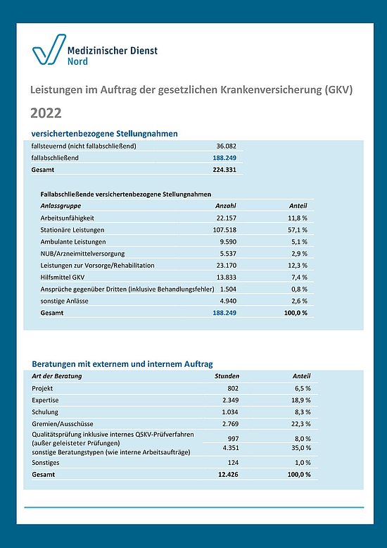 Gro&szlig;ansicht: 