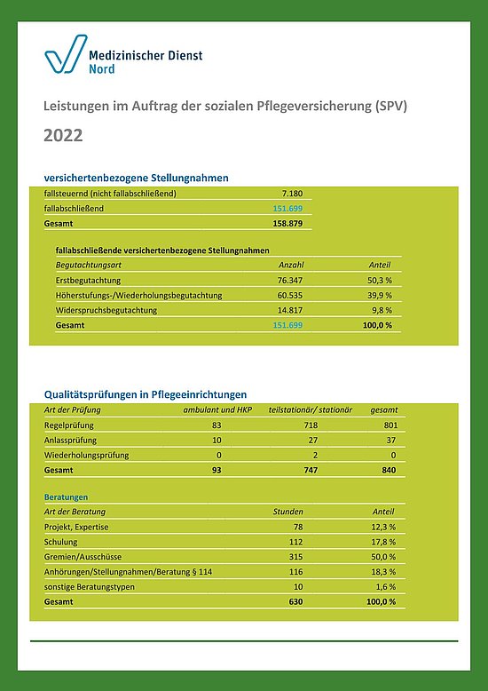 Gro&szlig;ansicht: 