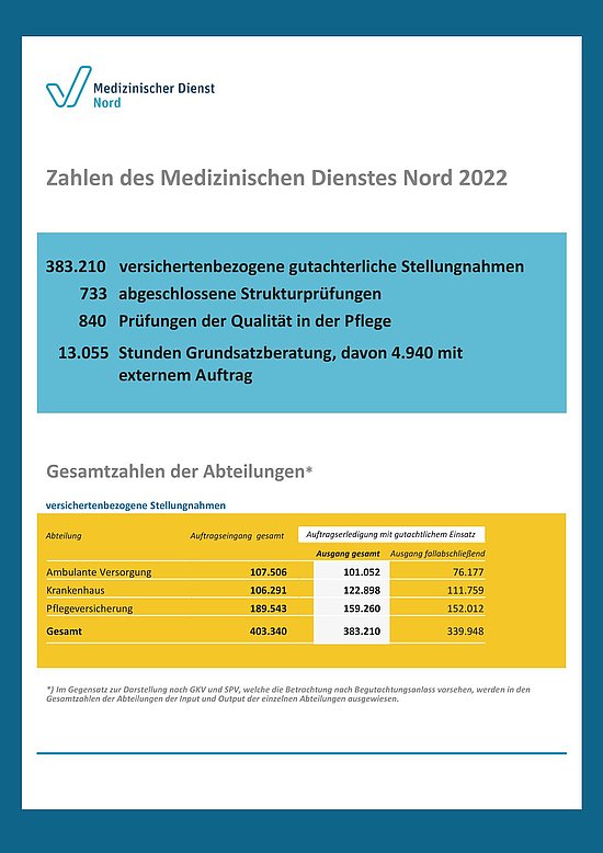 Gro&szlig;ansicht: 