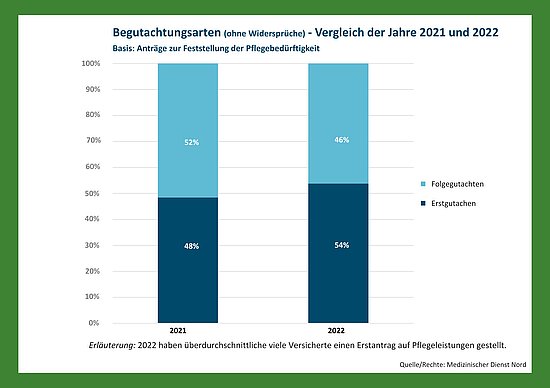 Gro&szlig;ansicht: 